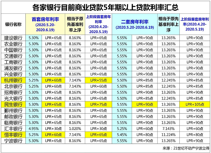 珠海市香洲区全款车贷款攻略.车贷全款与分期的对比.如何选择最合适的车贷方式